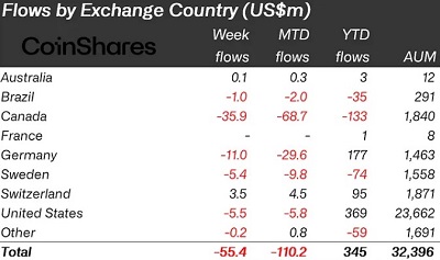 2 Instantly Interpret Free: Legalese Decoder - AI Lawyer Translate Legal docs to plain English