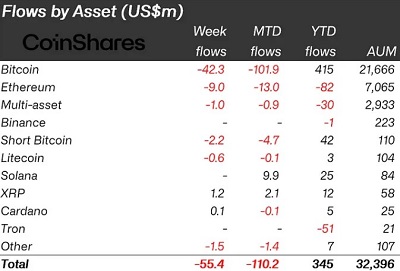 3 Instantly Interpret Free: Legalese Decoder - AI Lawyer Translate Legal docs to plain English