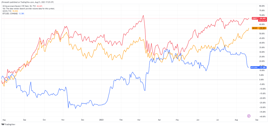 Instantly Interpret Free: Legalese Decoder - AI Lawyer Translate Legal docs to plain English