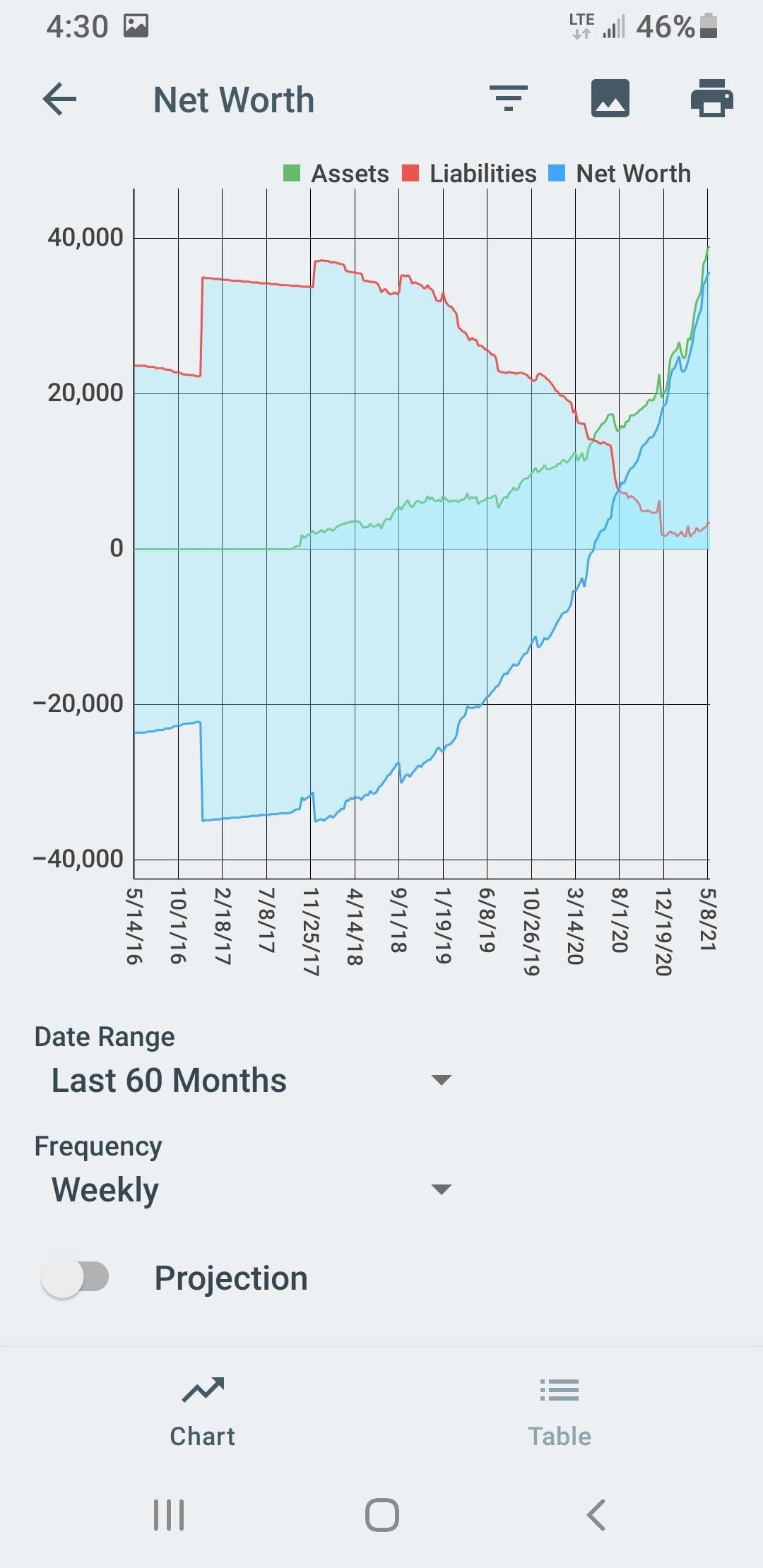 The AI Legalese Decoder A Year of Progress and How Instantly Interpret Free: Legalese Decoder - AI Lawyer Translate Legal docs to plain English