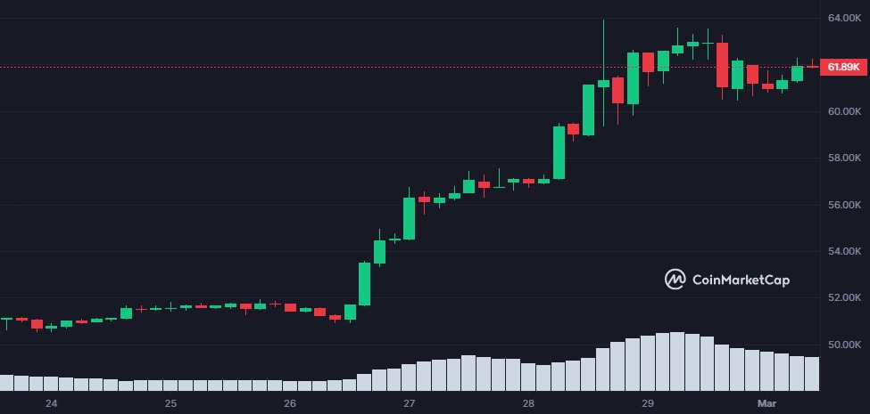 Unlocking the Secrets of Bitcoin Analyst PlanB's Predictions with AI Legalese Decoder 4 291a5420 ffb6 4c07 83b7 0505a47d3b34 Instantly Interpret Free: Legalese Decoder - AI Lawyer Translate Legal docs to plain English