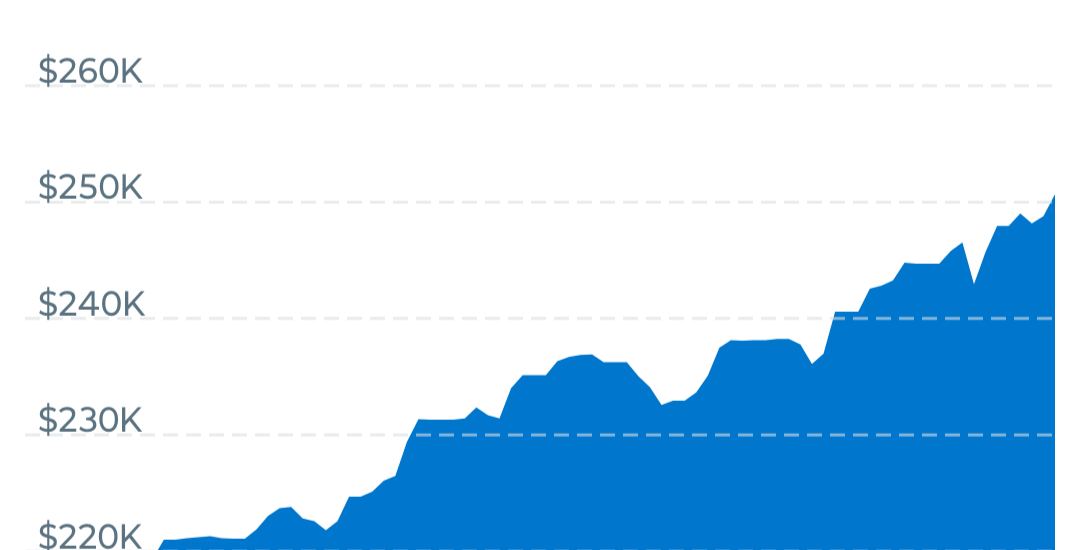 How the AI Legalese Decoder Can Help You Navigate Legal Instantly Interpret Free: Legalese Decoder - AI Lawyer Translate Legal docs to plain English