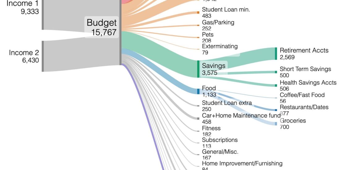 Navigating Your Income Increase How AI Legalese Decoder Can Simplify Instantly Interpret Free: Legalese Decoder - AI Lawyer Translate Legal docs to plain English