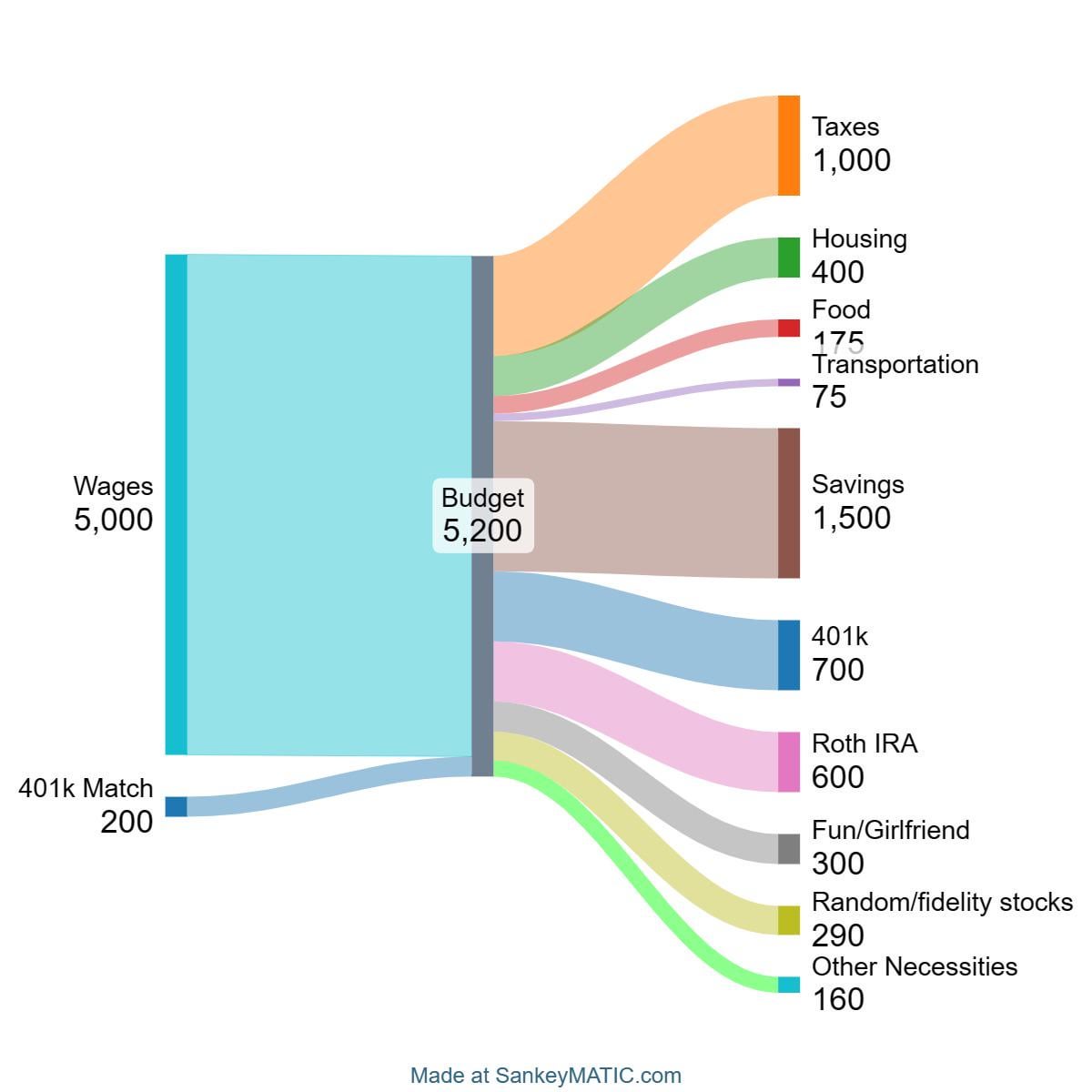 AI Legalese Decoder: Your Key to Making Informed Car Buying Decisions 2 AI Legalese Decoder Your Key to Making Informed Car Buying Instantly Interpret Free: Legalese Decoder - AI Lawyer Translate Legal docs to plain English