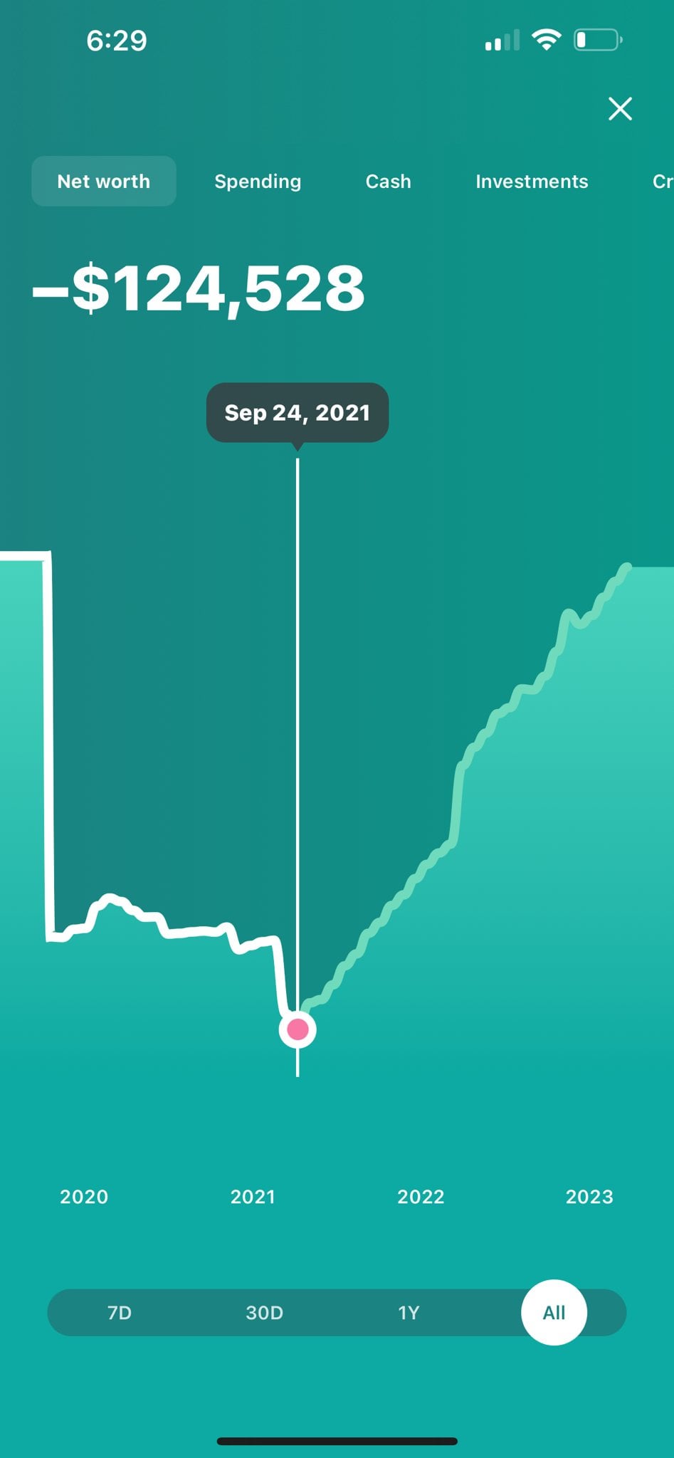 How AI Legalese Decoder Can Help Navigate Debt Relief and Instantly Interpret Free: Legalese Decoder - AI Lawyer Translate Legal docs to plain English