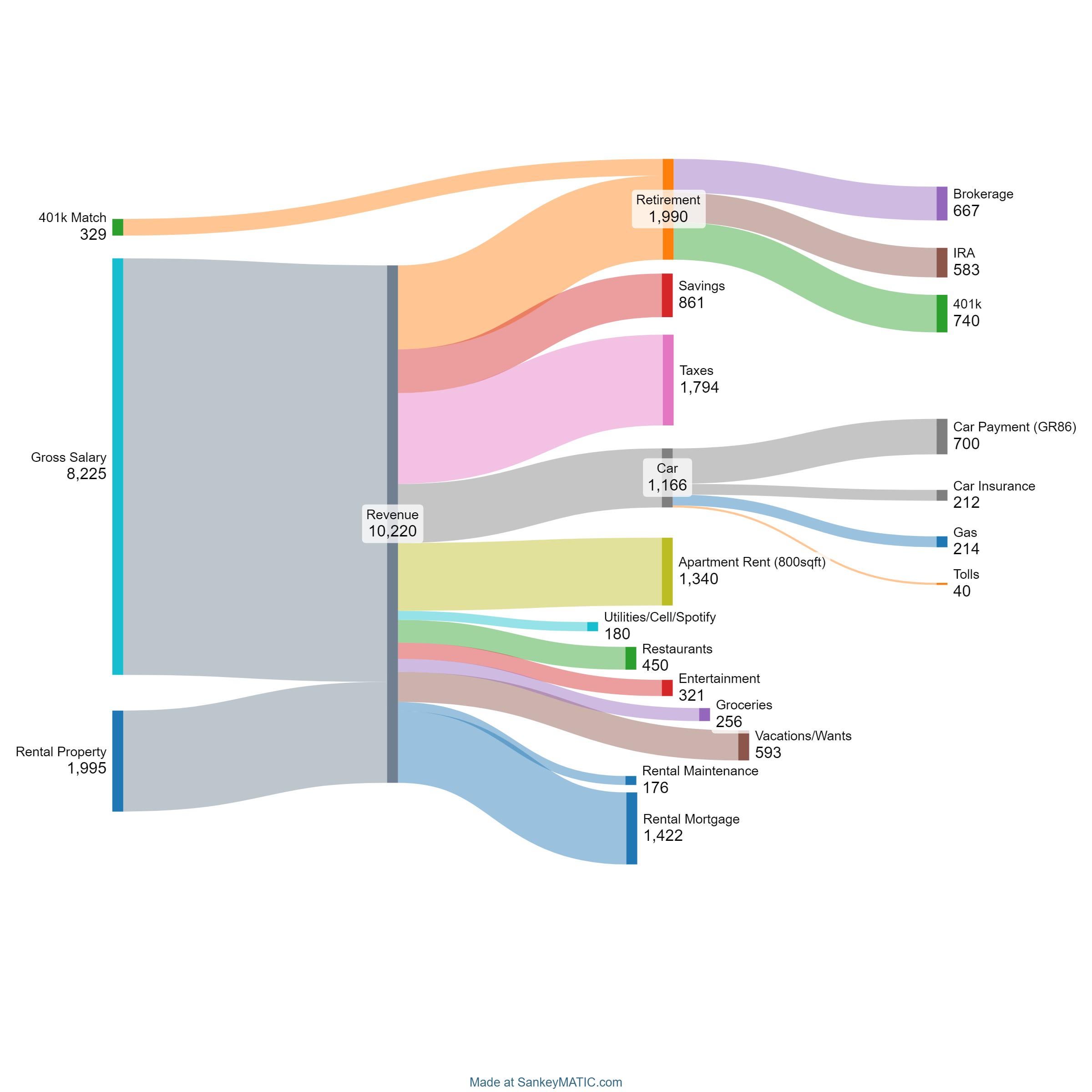 How the AI Legalese Decoder Can Make Legal Jargon Easier to Understand for Mechanical Engineers 2 How the AI Legalese Decoder Can Make Legal Jargon Easier Instantly Interpret Free: Legalese Decoder - AI Lawyer Translate Legal docs to plain English