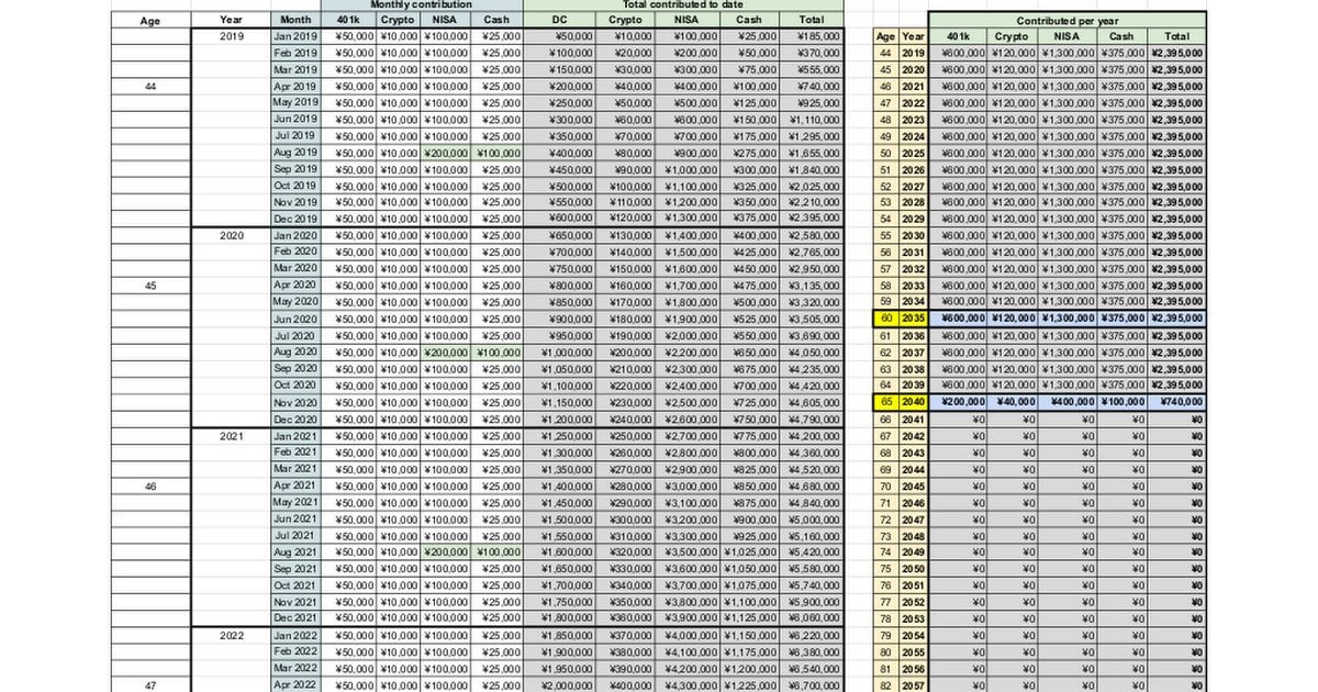 Unlocking Financial Insight AI Legalese Decoder Enhances Spreadsheet Finance Planning Instantly Interpret Free: Legalese Decoder - AI Lawyer Translate Legal docs to plain English