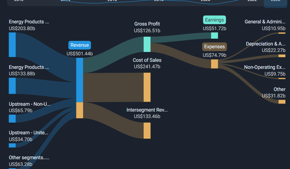 Unlocking Hidden Value How AI Legalese Decoder Can Mitigate UK0004 Instantly Interpret Free: Legalese Decoder - AI Lawyer Translate Legal docs to plain English