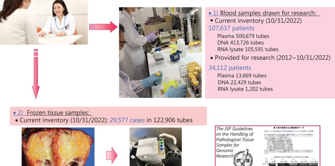 Unlocking the Future of Personalized Cancer Treatment in Japan with Instantly Interpret Free: Legalese Decoder - AI Lawyer Translate Legal docs to plain English