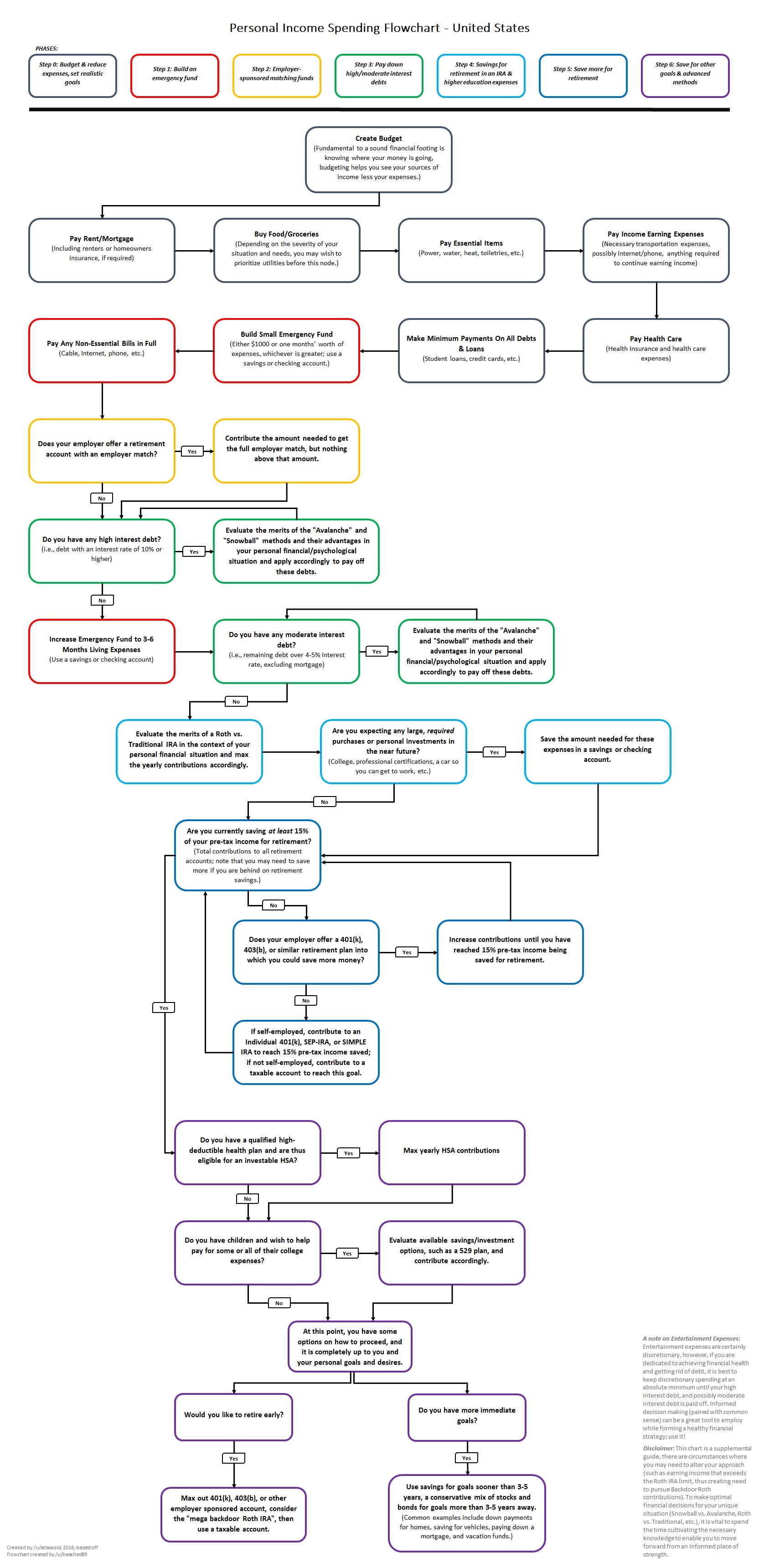 Breaking the Code: How AI Legalese Decoders Can Guide Young Minds into Staying in the Middle Class 1 Breaking the Code How AI Legalese Decoders Can Guide Young Instantly Interpret Free: Legalese Decoder - AI Lawyer Translate Legal docs to plain English