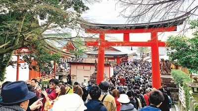 Kyoto Business