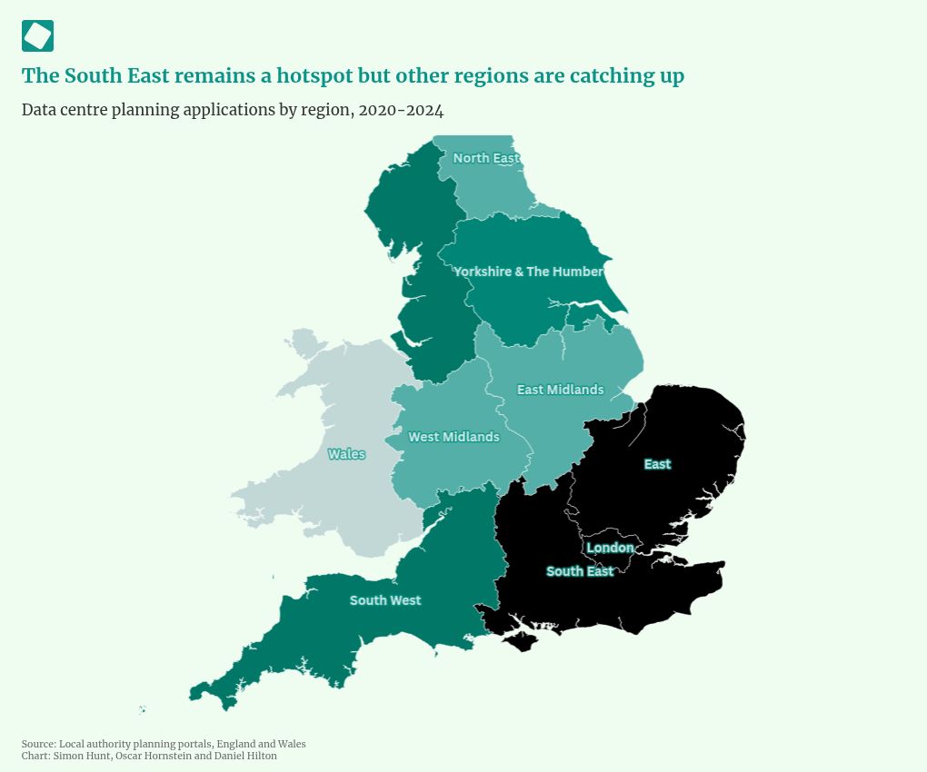 Regional Mapping of Data Centre Applications