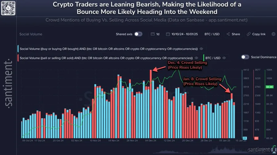 Rising Crypto Selling Interest.webp Instantly Interpret Free: Legalese Decoder - AI Lawyer Translate Legal docs to plain English