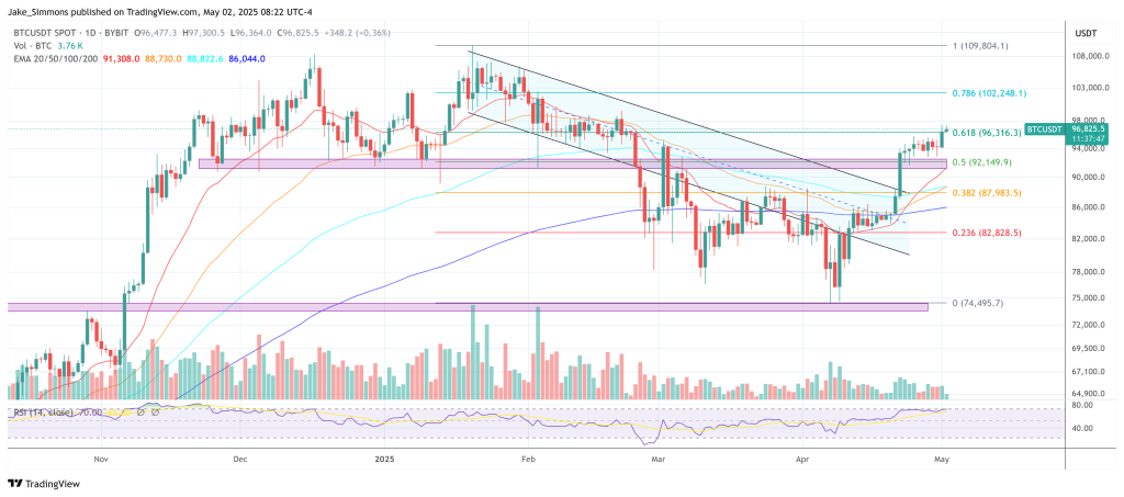 How AI Legalese Decoder Can Clarify the Legal Implications of Kraken Uncovering North Korean Espionage in Crypto Transactions 2 Bitcoin price