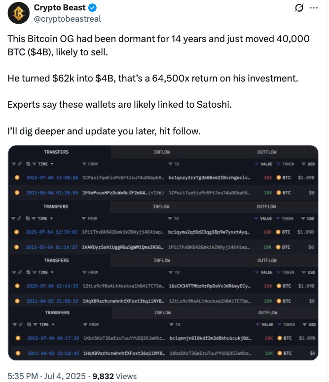 Social Media Speculations