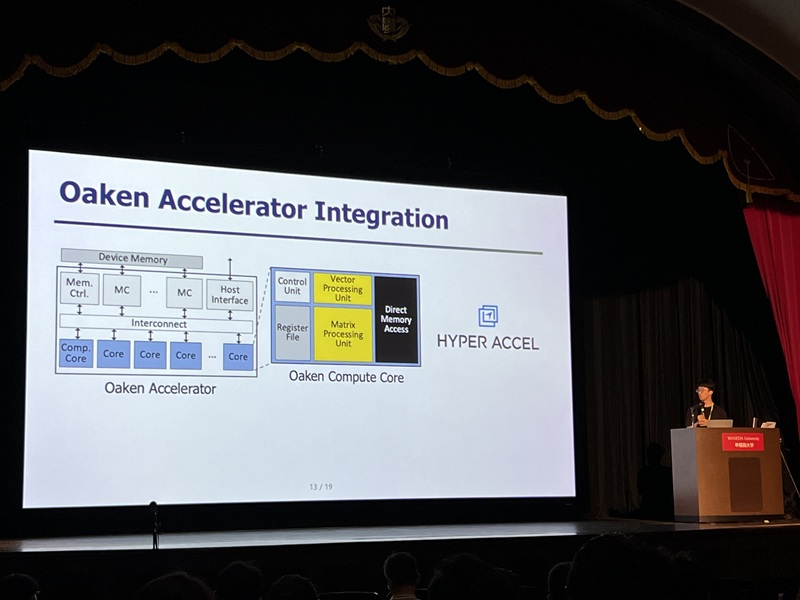 NPU Hardware Architecture