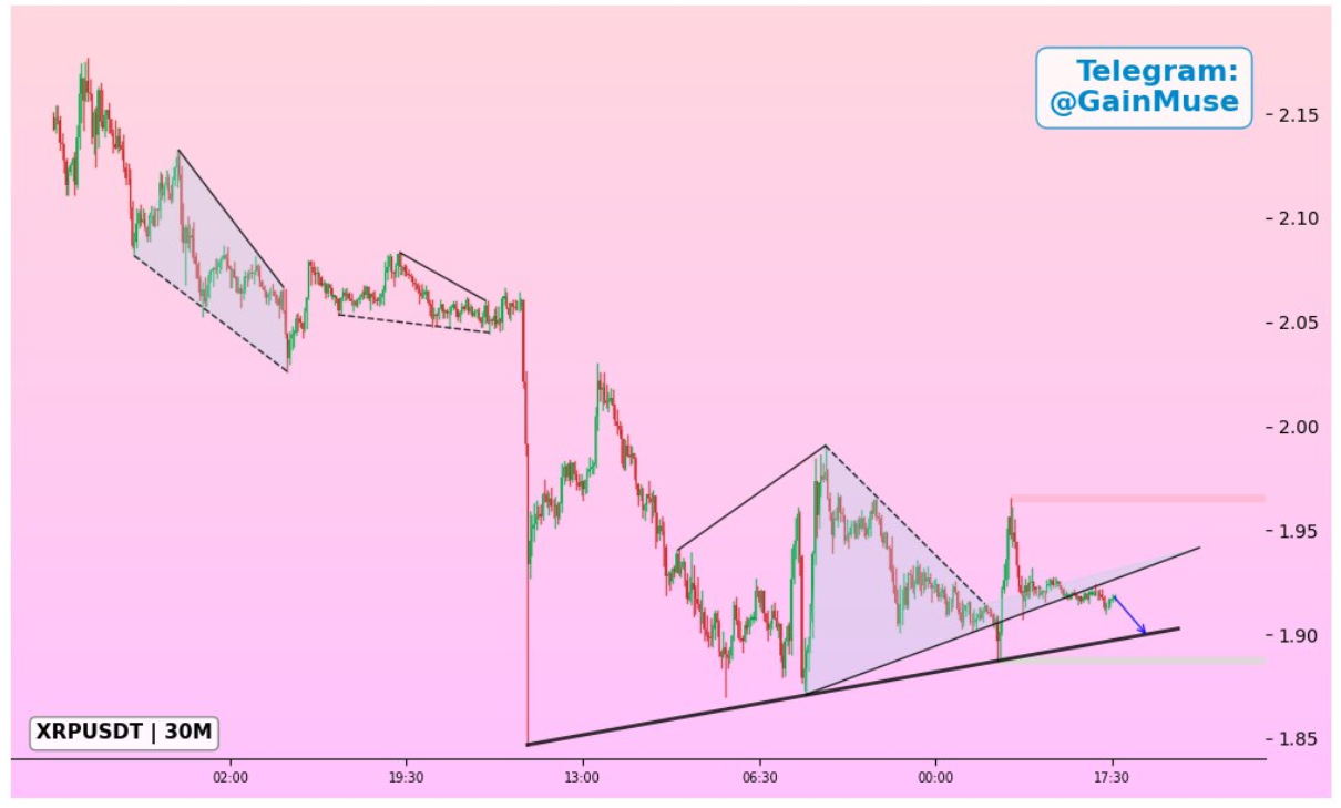 Instantly Interpret Free: Legalese Decoder - AI Lawyer Translate Legal docs to plain English