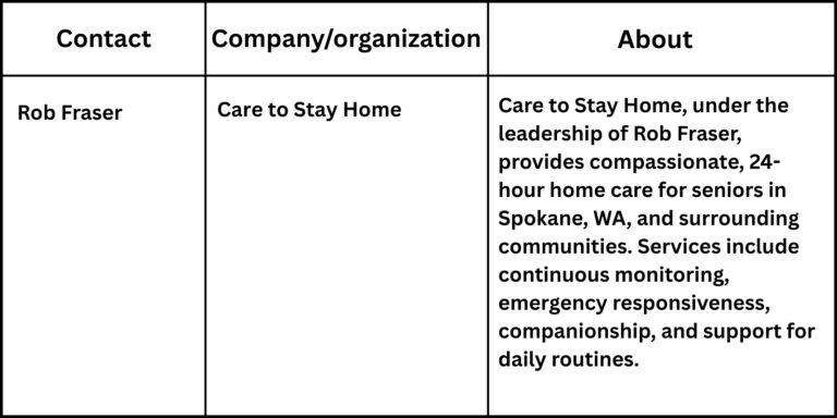 Transforming Senior Care: How AI Legalese Decoder Simplifies Compliance for Care to Stay Home's Award-Winning 24-Hour Services Expansion in Spokane 2 Contact Image