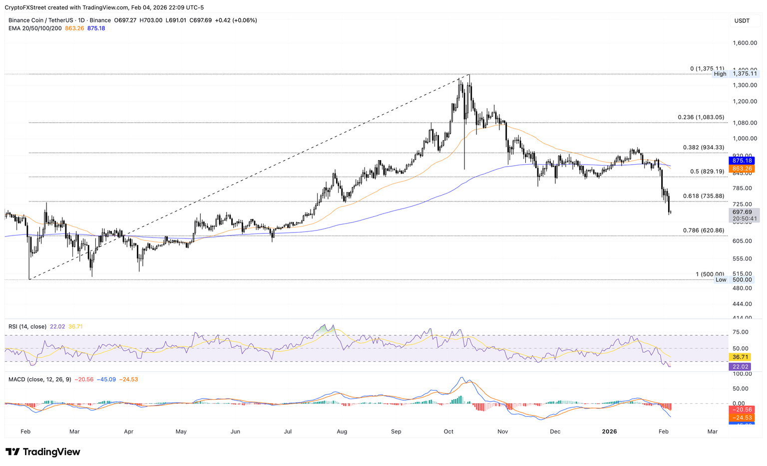 1770263846 12 image Instantly Interpret Free: Legalese Decoder - AI Lawyer Translate Legal docs to plain English