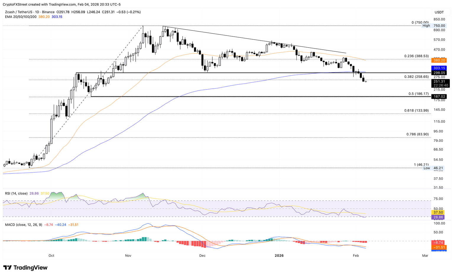 1770263846 554 image Instantly Interpret Free: Legalese Decoder - AI Lawyer Translate Legal docs to plain English