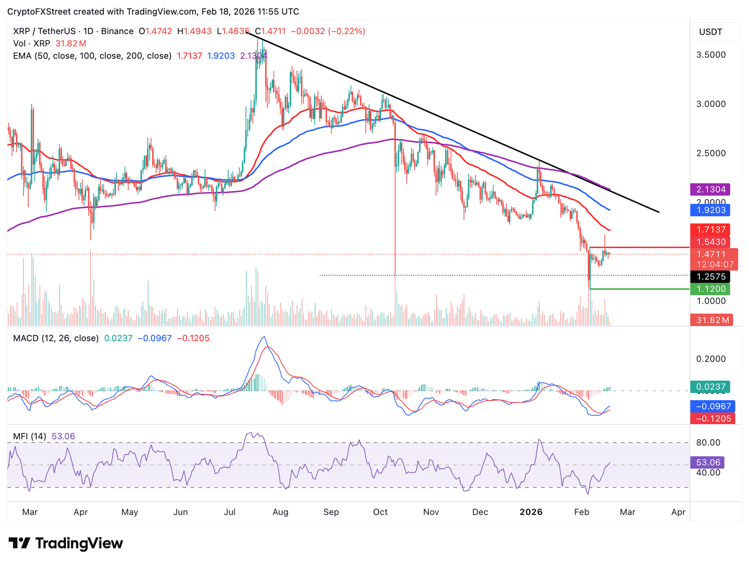 1771429437 65 image Instantly Interpret Free: Legalese Decoder - AI Lawyer Translate Legal docs to plain English