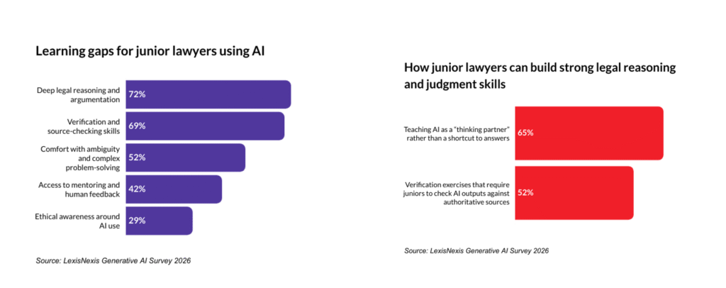 Screenshot 2026 02 03 at 08.56.35 Instantly Interpret Free: Legalese Decoder - AI Lawyer Translate Legal docs to plain English