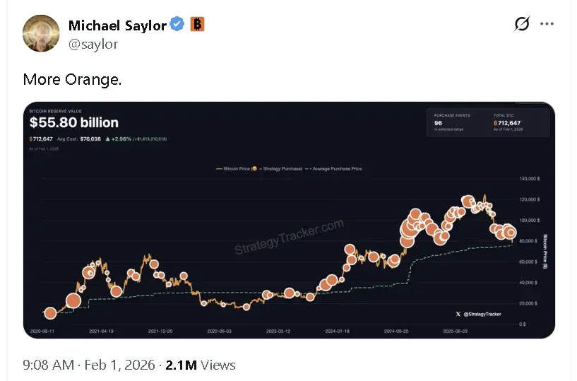 Unlocking Clarity: How AI Legalese Decoder Can Simplify MSTR and BMNR Discussions Post-Bitcoin Selloff Amid GME Stock Surge 3 Saylor's Post