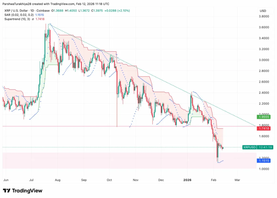 cf4c61665cb78d3d5956e30406bc96e3 Instantly Interpret Free: Legalese Decoder - AI Lawyer Translate Legal docs to plain English