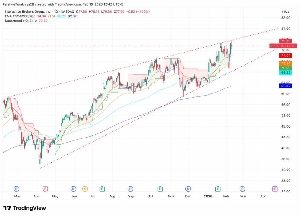 image 5 101 Instantly Interpret Free: Legalese Decoder - AI Lawyer Translate Legal docs to plain English