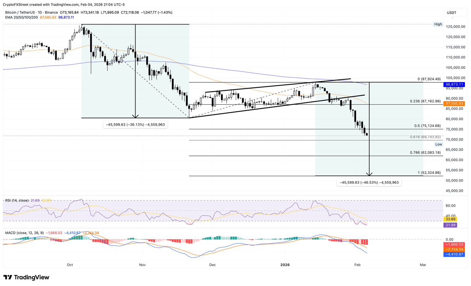 image Instantly Interpret Free: Legalese Decoder - AI Lawyer Translate Legal docs to plain English