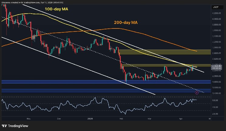 Ethereum Surges 6 to Break Through Key Descending Channel Instantly Interpret Free: Legalese Decoder - AI Lawyer Translate Legal docs to plain English