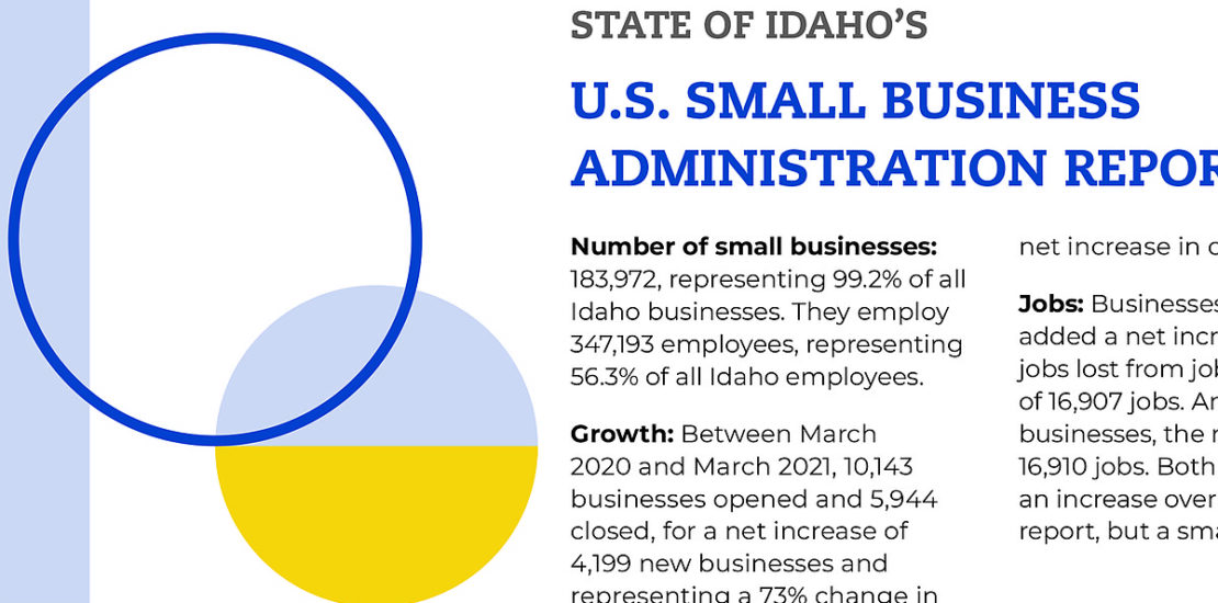 Idahos Workforce Thrives The Impact of Small Businesses Instantly Interpret Free: Legalese Decoder - AI Lawyer Translate Legal docs to plain English