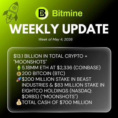 Bitmine Immersion Technologies Increases ETH Holdings to 518 Million Tokens Instantly Interpret Free: Legalese Decoder - AI Lawyer Translate Legal docs to plain English