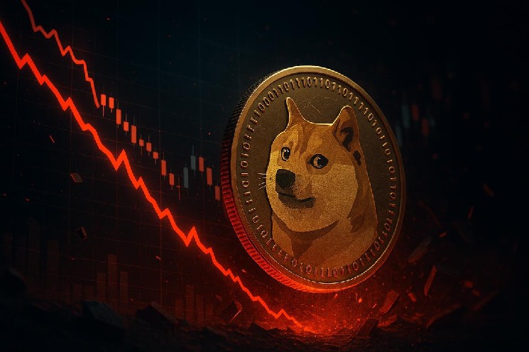Dogecoin Holds Steady at 010 Amid Signs of Potential Recovery Instantly Interpret Free: Legalese Decoder - AI Lawyer Translate Legal docs to plain English