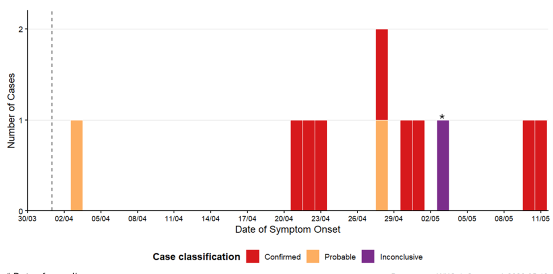 Hantavirus Cluster Emerges Among Cruise Ship Travelers Across Nations Instantly Interpret Free: Legalese Decoder - AI Lawyer Translate Legal docs to plain English