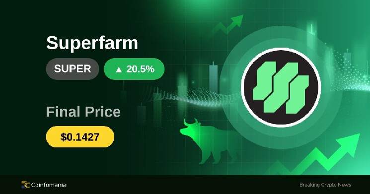 Social Media Buzz Drives SUPER Price Up by Over 20 Instantly Interpret Free: Legalese Decoder - AI Lawyer Translate Legal docs to plain English