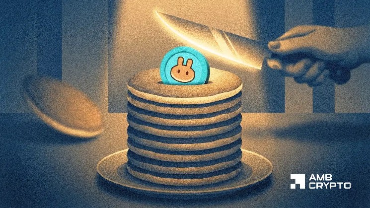CAKE Price Surge Explained Analyzing Support and Market Trends Instantly Interpret Free: Legalese Decoder - AI Lawyer Translate Legal docs to plain English