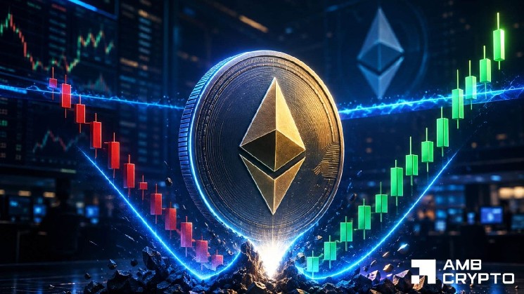 Ethereum price prediction Will a rare signal ignite a 2K Instantly Interpret Free: Legalese Decoder - AI Lawyer Translate Legal docs to plain English